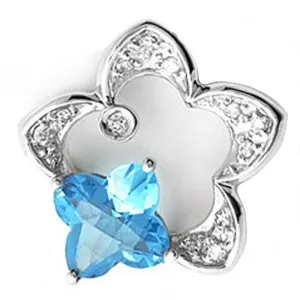 18k White Gold Clover Shape Blue Topaz and Diamond Star Pendant