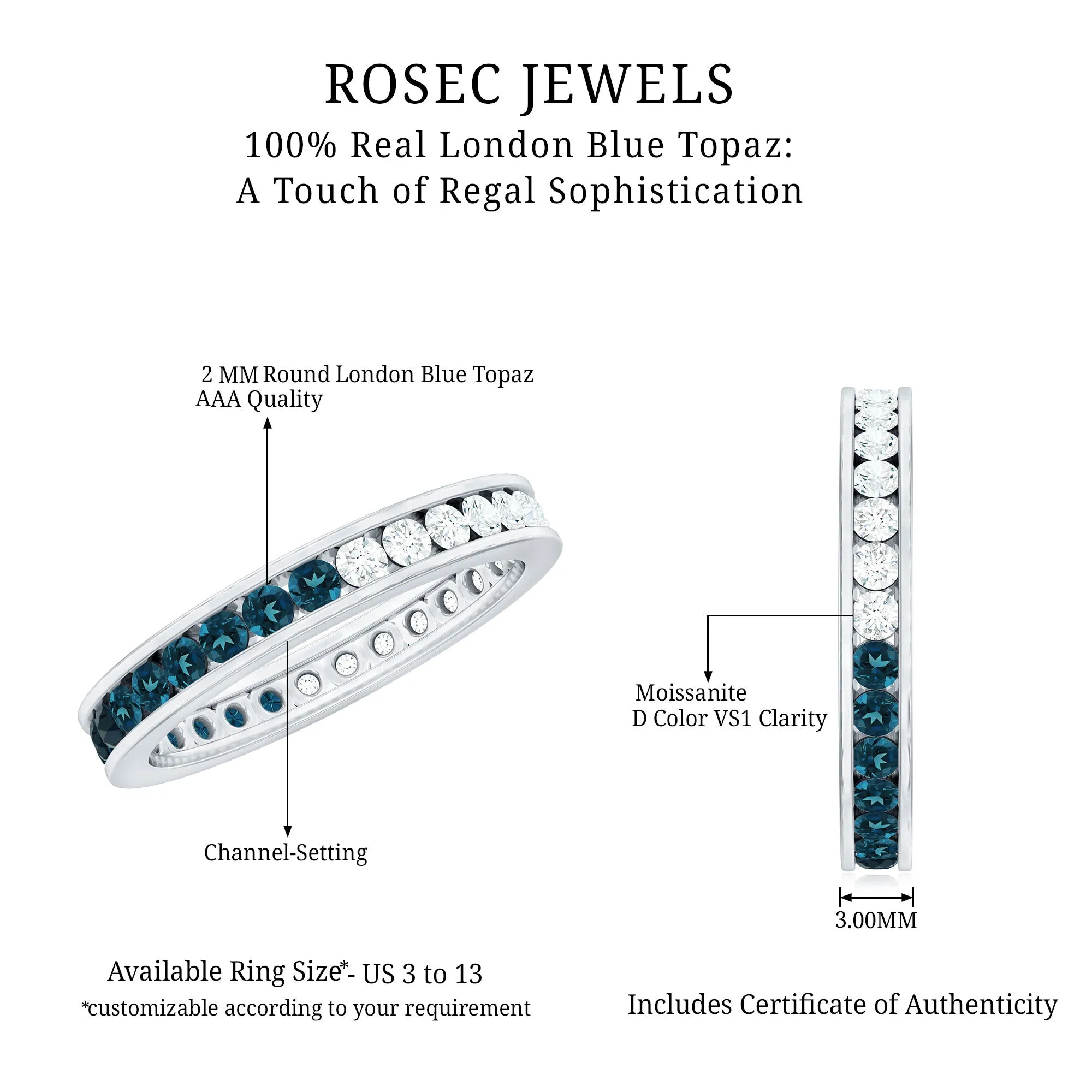 London Blue Topaz and Moissanite Eternity Ring in Channel Setting