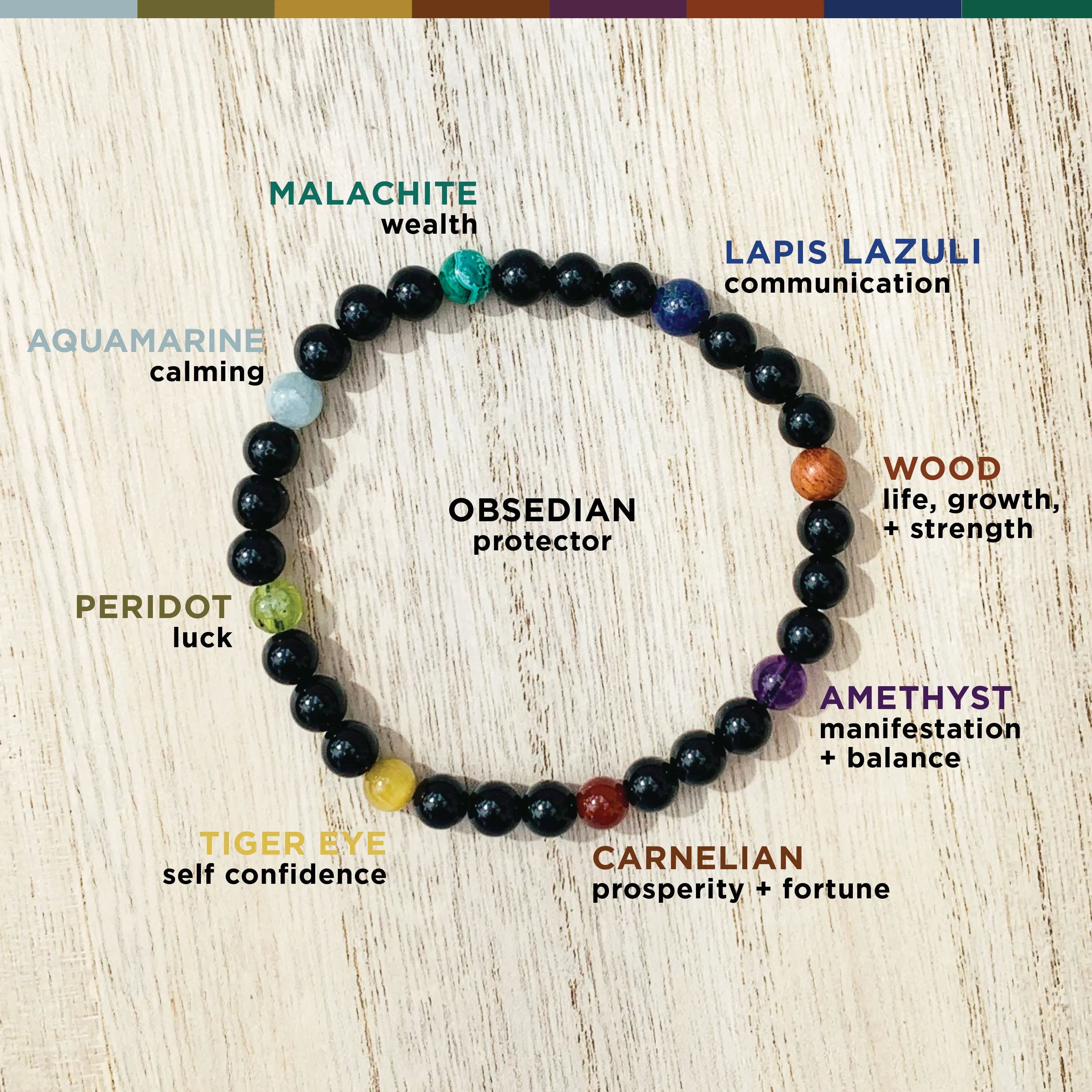 Obsidian Mulit Gemstones Men Bracelet